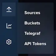 Create new bucket Create new bucket