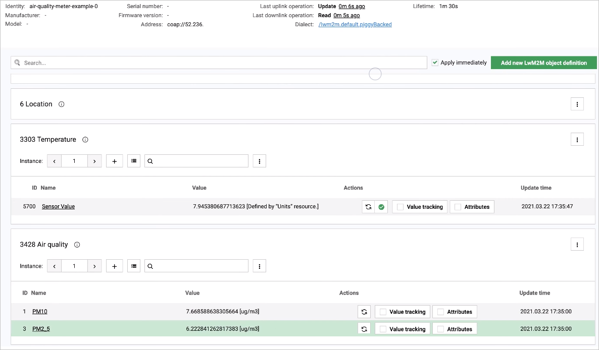 Device data model