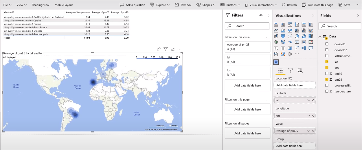 PowerBi air quality heatmap