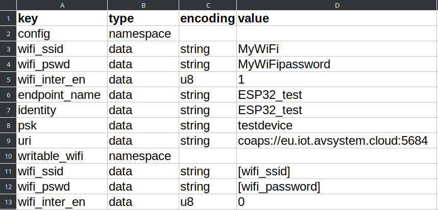 Client configuration