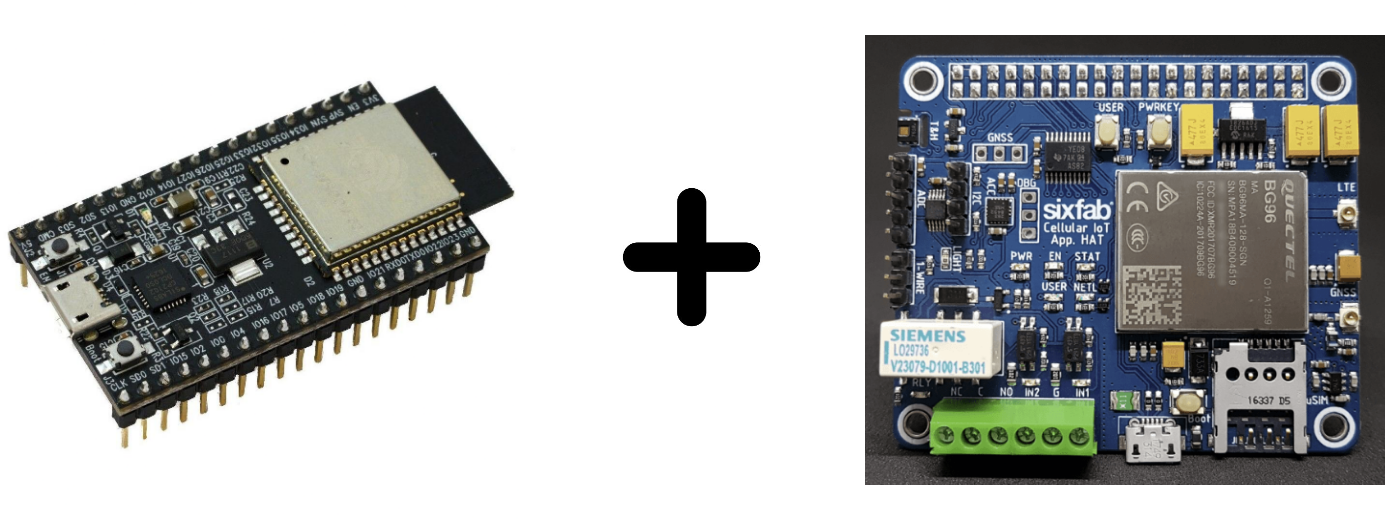 ESP32DevKitC/BG96 ESP32DevKitC/BG96