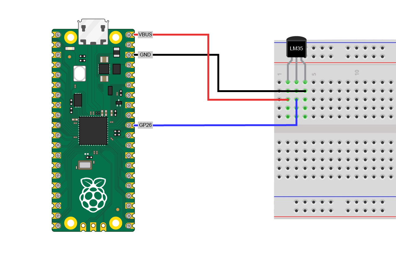 Connection between Pico W device and LM35 sensor