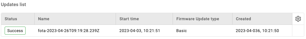 Successful update