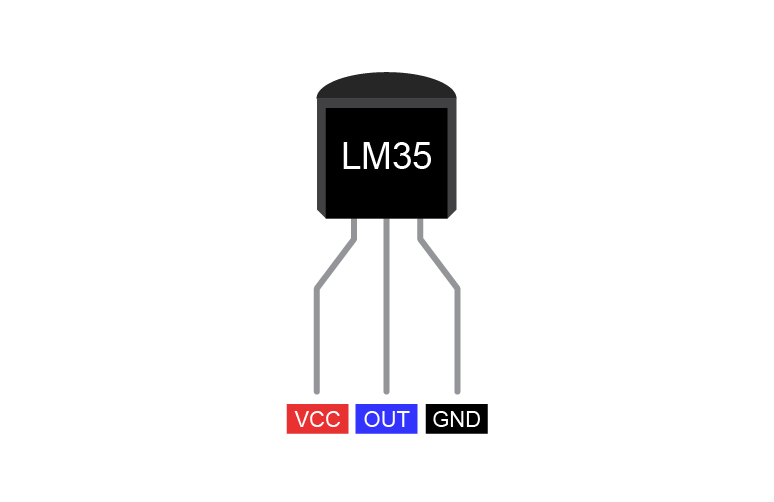 LM35 pinout