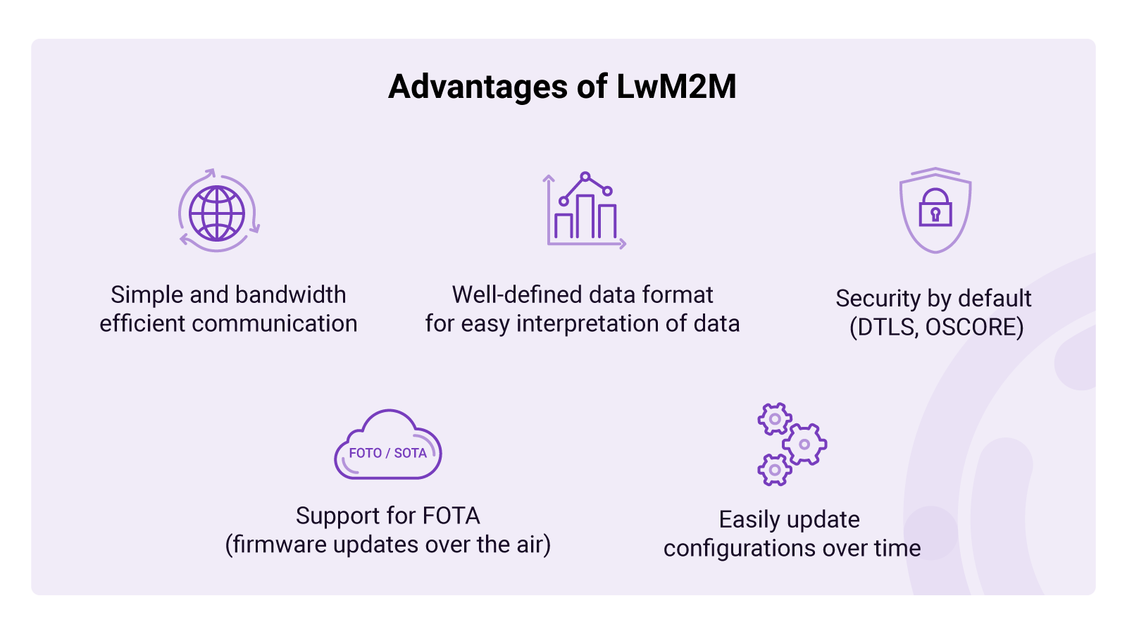 Advantages of LwM2M